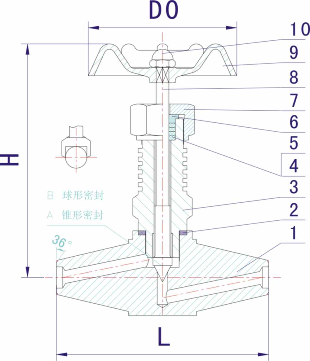 高温高压截止阀厂家